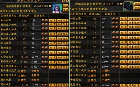 奇迹龙!_魔域奇迹龙极限星级是多少？