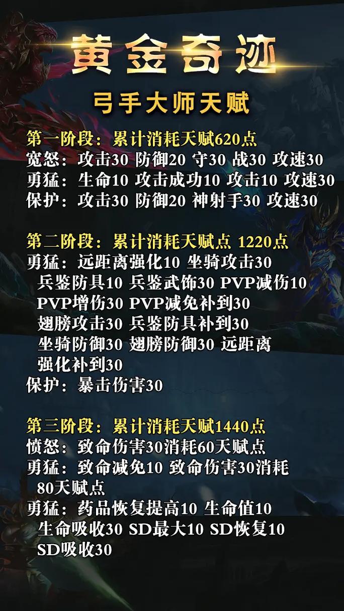 奇迹mu装备怎么搞_奇迹mu装备怎么追加属性？