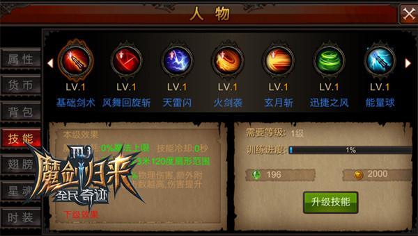 奇迹敏格技能表详细_奇迹mu敏格加点？