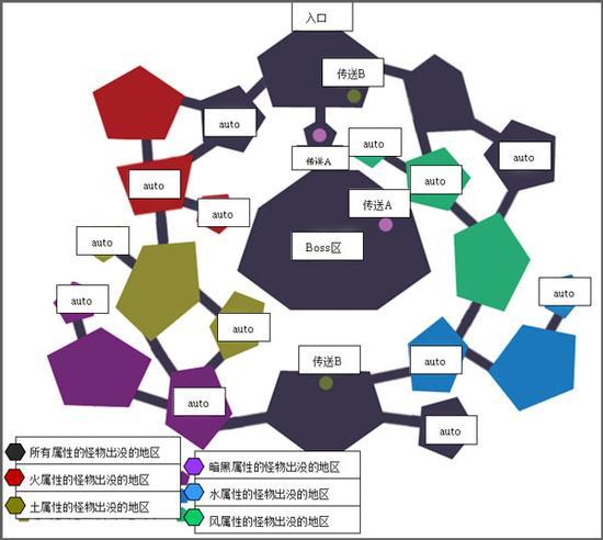 奇迹mu怪物分布图_奇迹怪物等级排名？