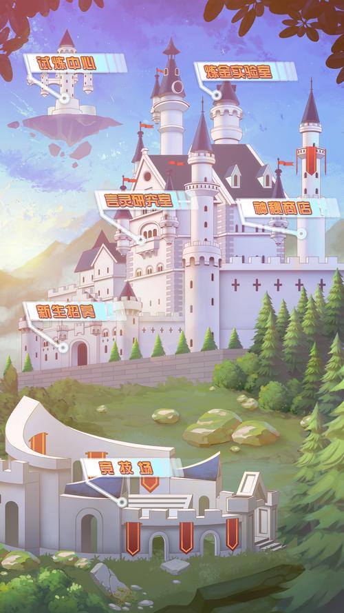 奇迹的炼金釜_炼金釜怎么升级？