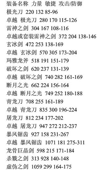 奇迹mu武器介绍大全图_奇迹魔剑士武器装备排行？