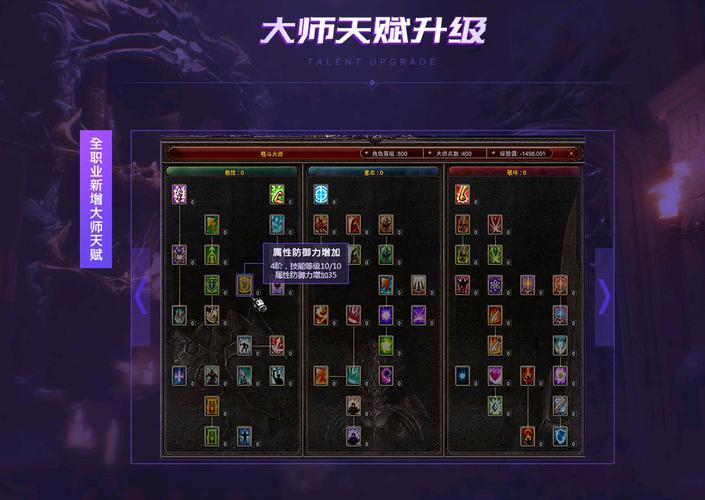 奇迹mu点数价格_奇迹大师点数怎么加？