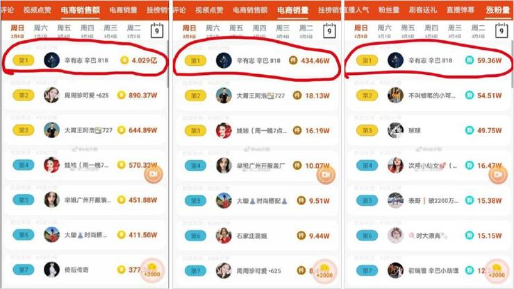 奇迹暗黑曙光_主场3连胜、3人单场齐斩处子球，第27轮对阵恒大队，贵州恒丰能再当“巨人杀手”吗？