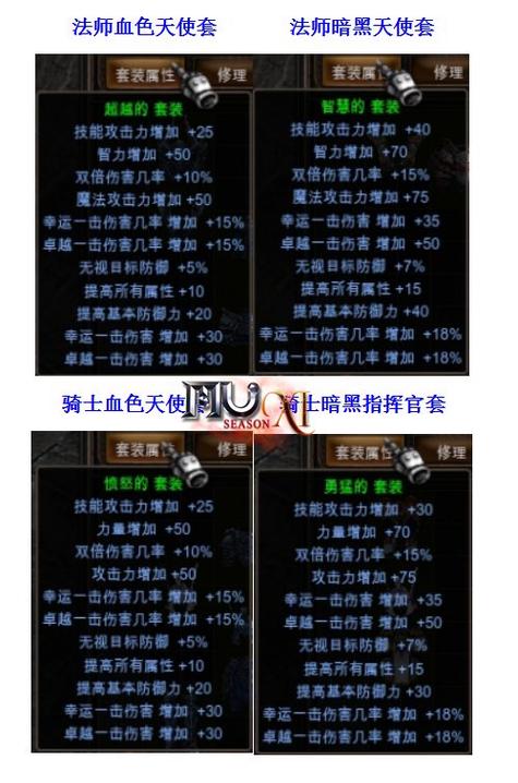 奇迹mu辅助软件哪个好_奇迹mu智力战士辅助怎么加点？