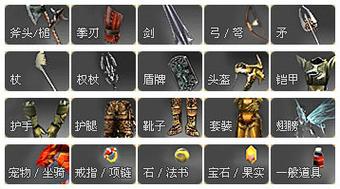 奇迹端游脚本下载_奇迹辅助什么好？