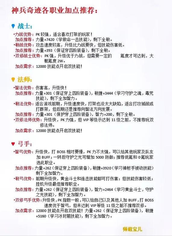 奇迹mu法师敏捷_奇迹法师敏捷怎么加点？
